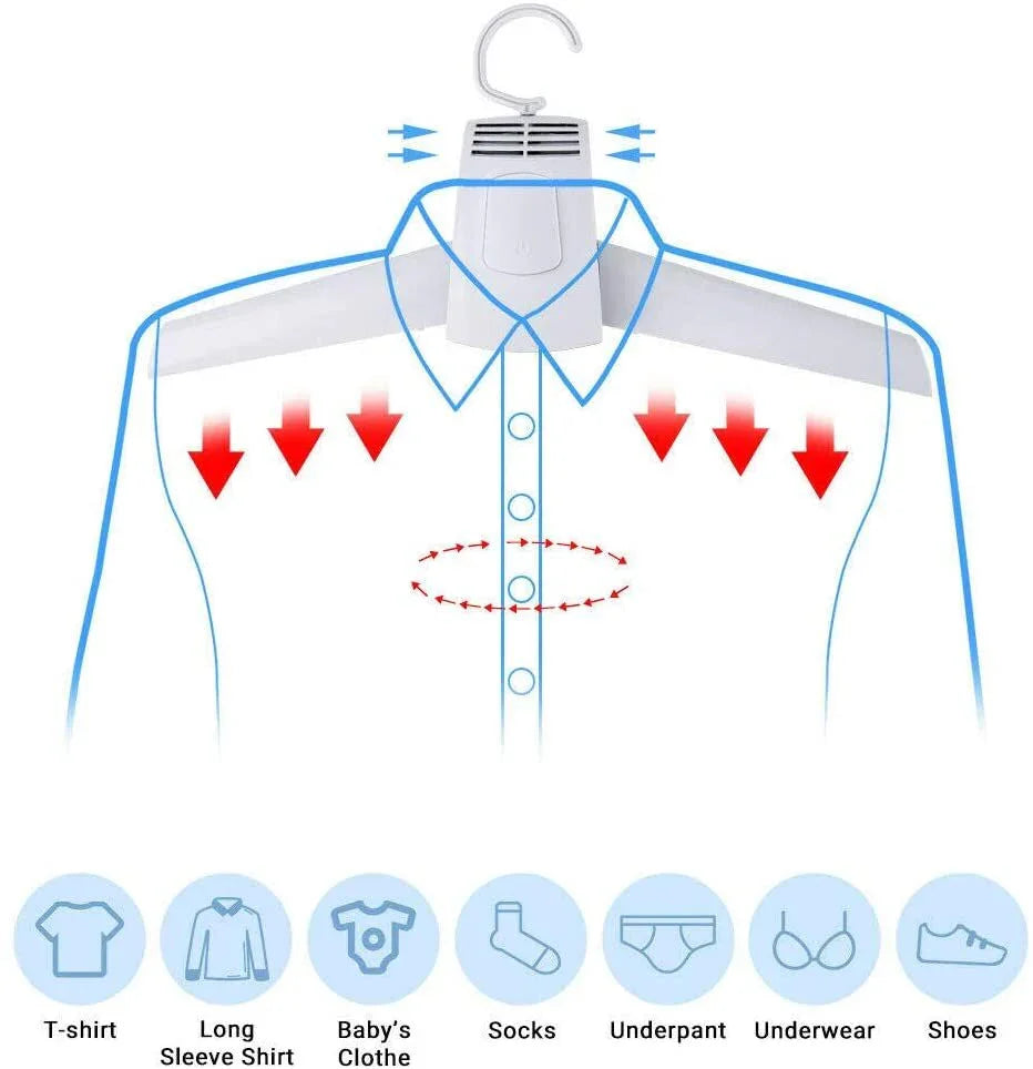 Sèche-linge intelligent et portable