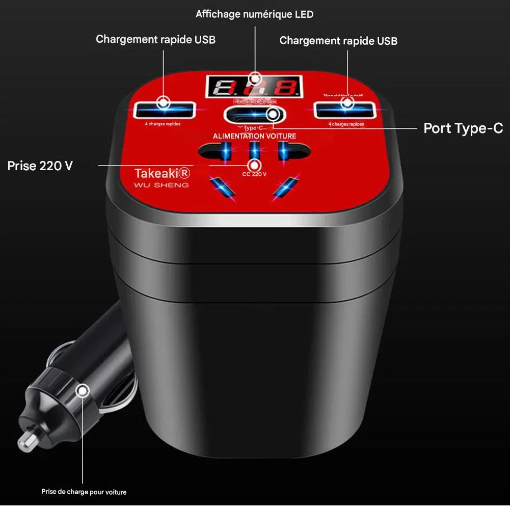 Le Convertisseur Voiture Qui Transforme Votre Habitacle en Centrale Électrique Portative !