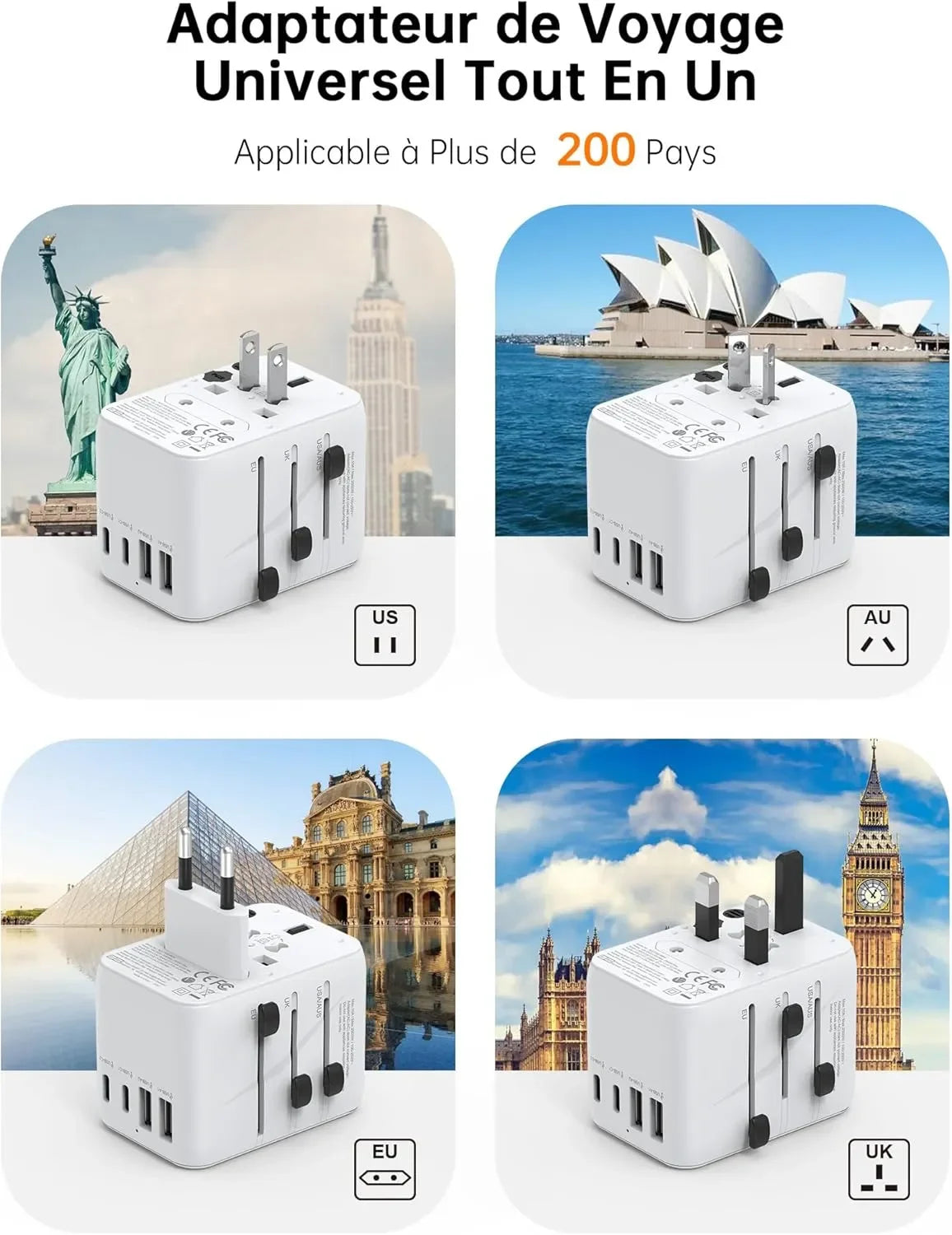 L’Adaptateur Universel – Votre Compagnon Électrique Ultime pour le Monde Entier !