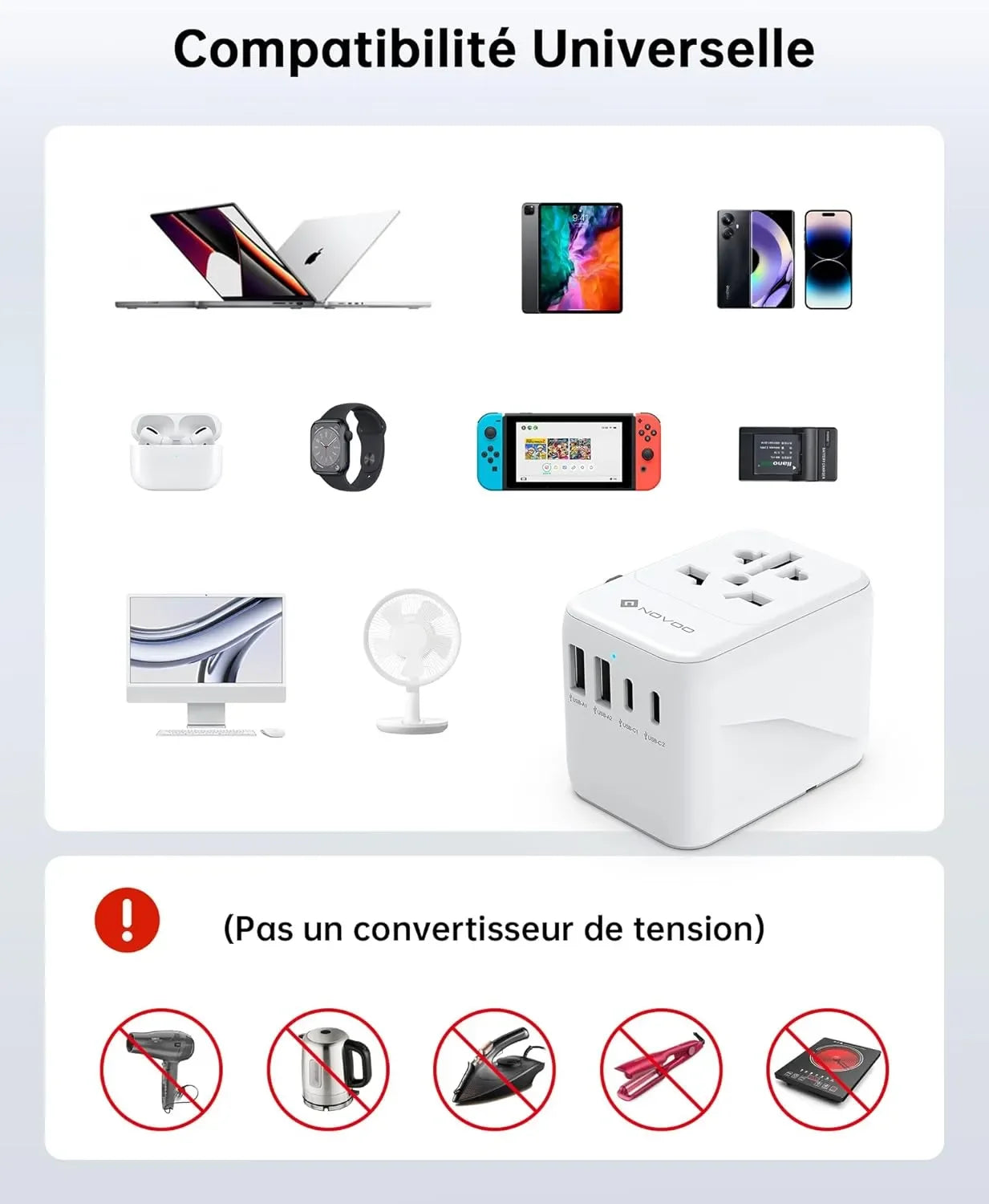 L’Adaptateur Universel – Votre Compagnon Électrique Ultime pour le Monde Entier !