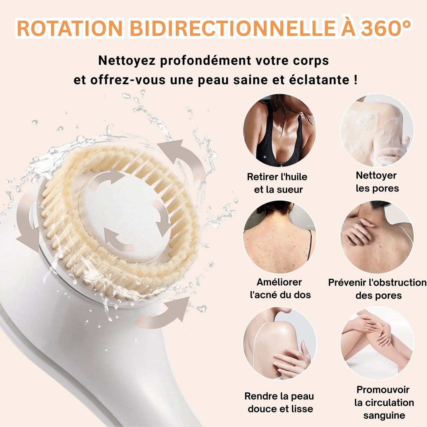 La Brosse Électrique de Douche 360° – Votre Alliée pour une Peau Éclatante et une Hygiène Parfaite !